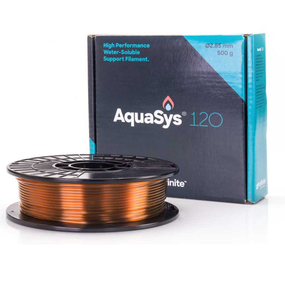 AquaSys® 120